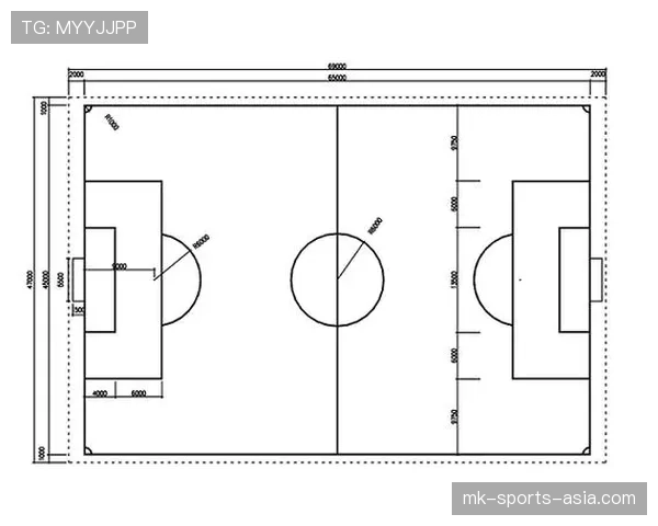 足球场尺寸规则详解及对比赛运行的关键影响分析