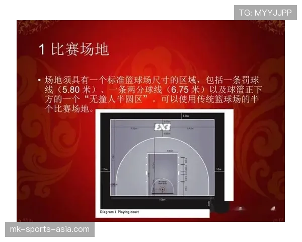 深入解析篮球规则：投篮犯规的界定与判罚