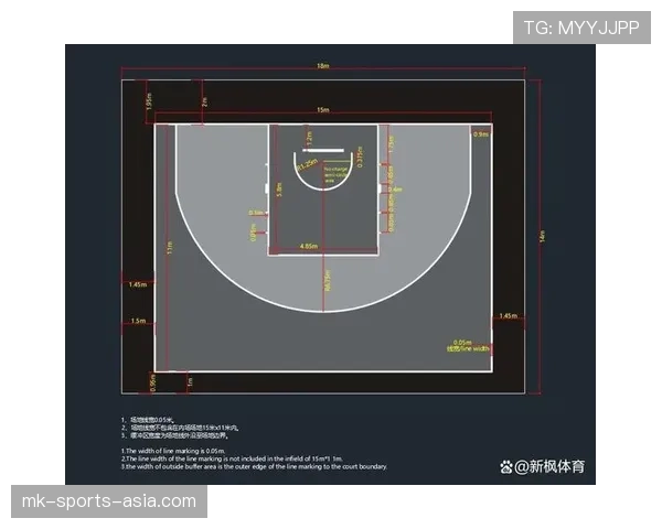 篮球比赛中关于球出界判定规则的详细解析