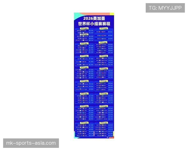 2026世界杯48队12小组赛制如何规定小组出线规则