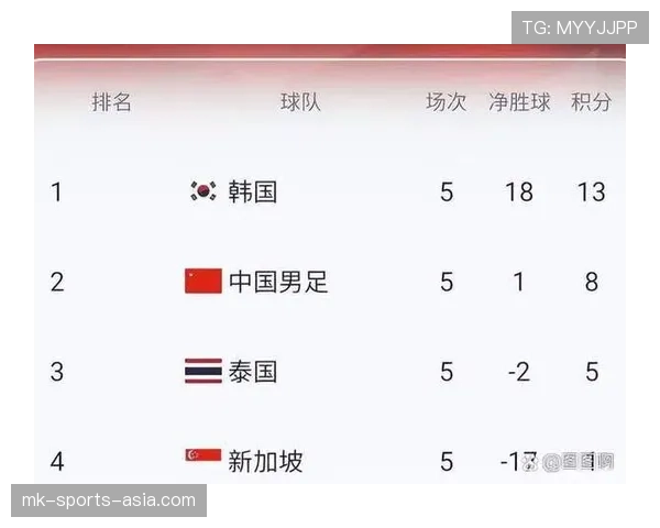 民主刚果冲击2026世界杯预选赛赛程分析 能否创造历史首次晋级正赛 民主刚果冲击2026世界杯预选赛赛程分析 能否创造历史首次晋级正赛
